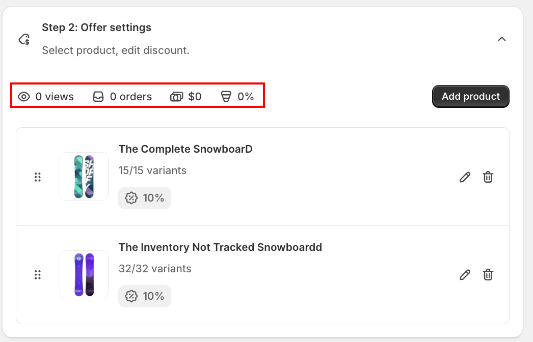 Step 2 Offer settings with the statistics row above the product list (Views, Orders, Revenue, Conversion)